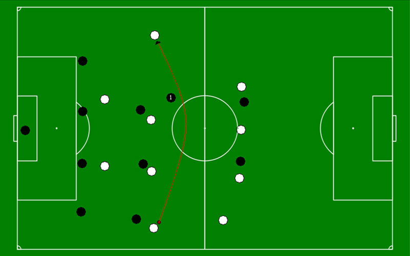 Ex. 1 - Switching sides