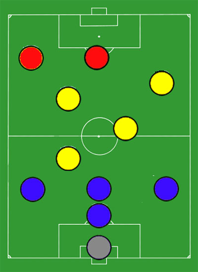 Karl Rappan's verrou, a predecessor to the catenaccio