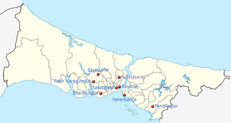Istanbul Province clubs