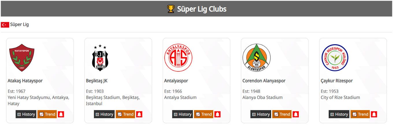 Clubs