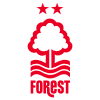 Nottingham Forest