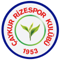 Çaykur Rizespor Emblem