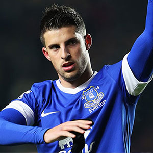 Kevin Mirallas