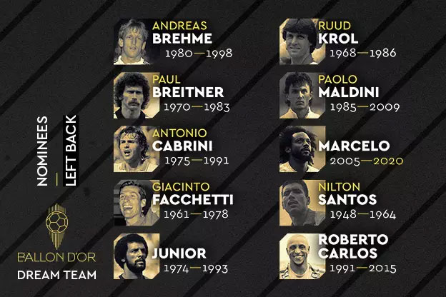 Ballon d'Or Dream Team Nominees No4.